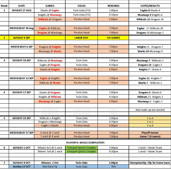Okaloosa Men's Baseball League Fall Schedule